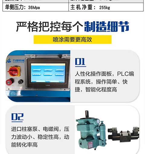 JNJX-H-T40D聚脲噴涂機(jī)(圖5) JNJX-H-T40D聚脲噴涂機(jī)4
