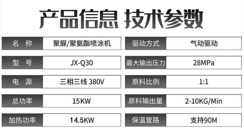JX-Q30氣動聚脲噴涂機(jī)(圖2) JX-Q30氣動聚脲噴涂機(jī)(圖2)